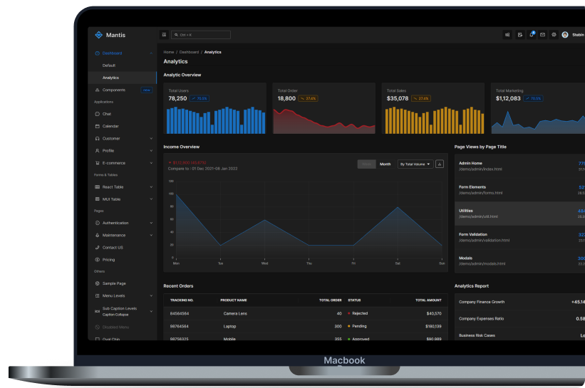 Mantis React Admin Dashboard